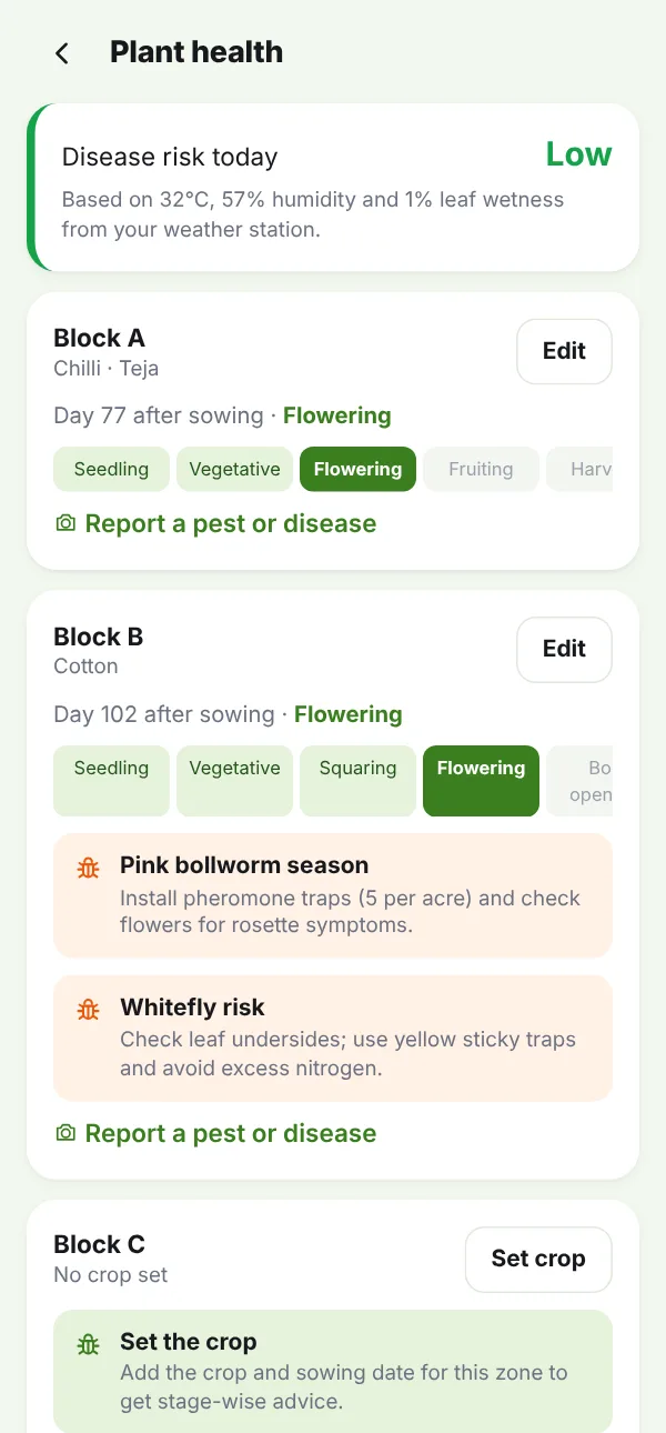Manya plant health screen